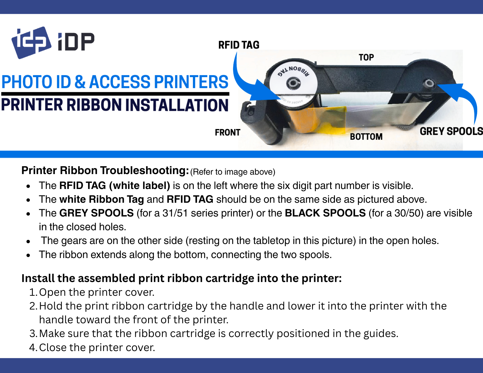 Printer Ribbon Troubleshooting Guide